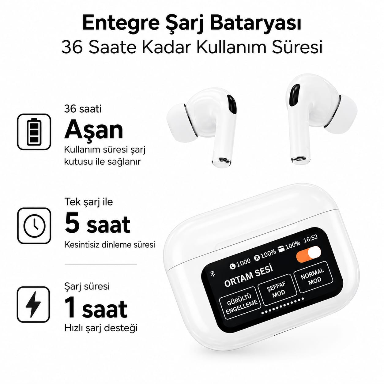 Dunspin DS-PRO6 ANC Dijital Ekranlı Bluetooth Kulak İçi Kulaklık - Görsel 2
