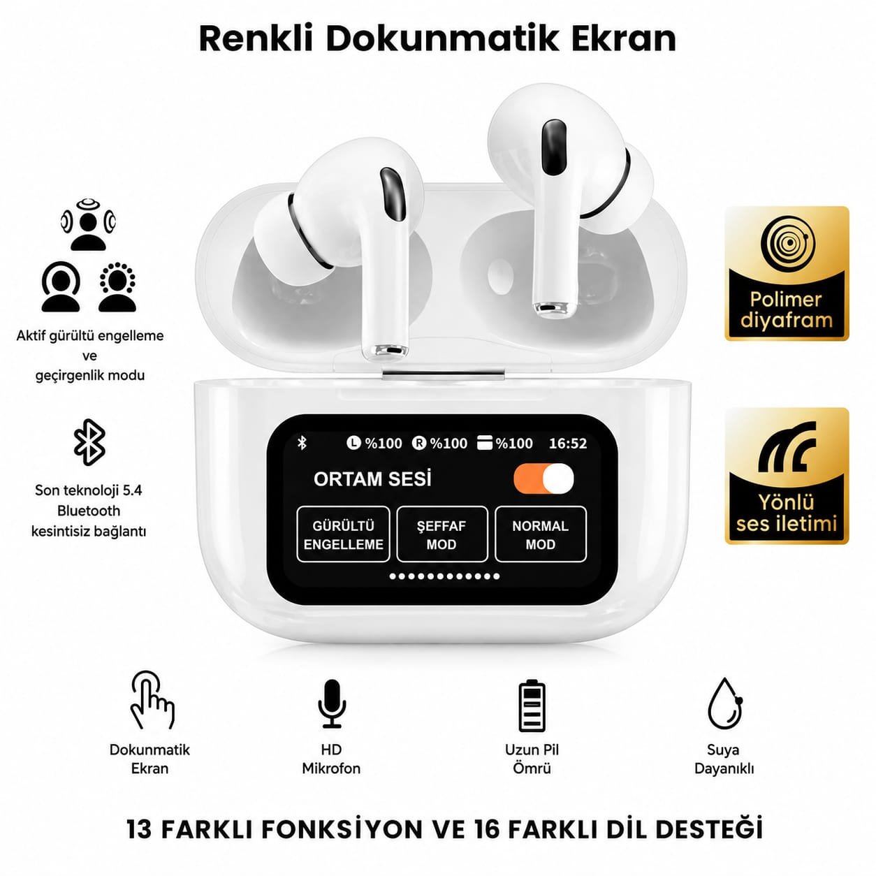 Dunspin DS-PRO6 ANC Dijital Ekranlı Bluetooth Kulak İçi Kulaklık - Görsel 4