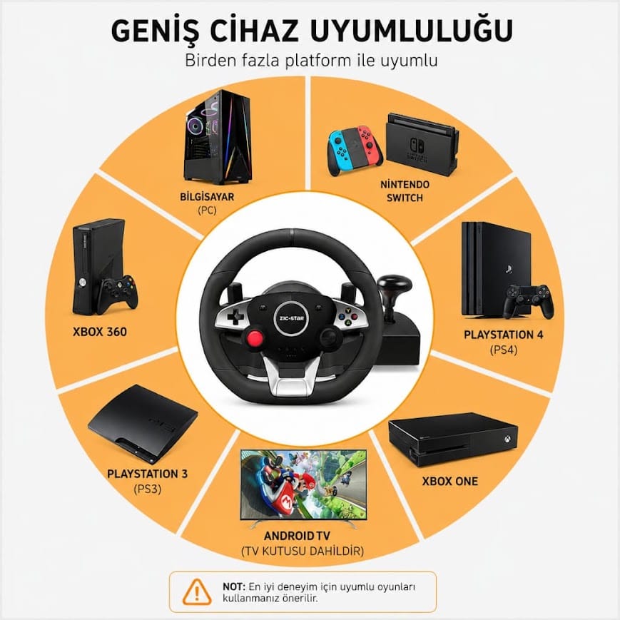 GLRTech NS-9887 vitesli pedallı 180 derece titreşimli yarış direksiyonu
